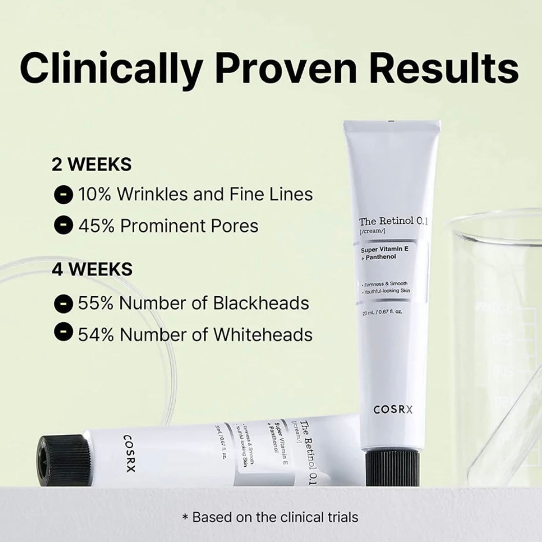 The Retinol 0.1